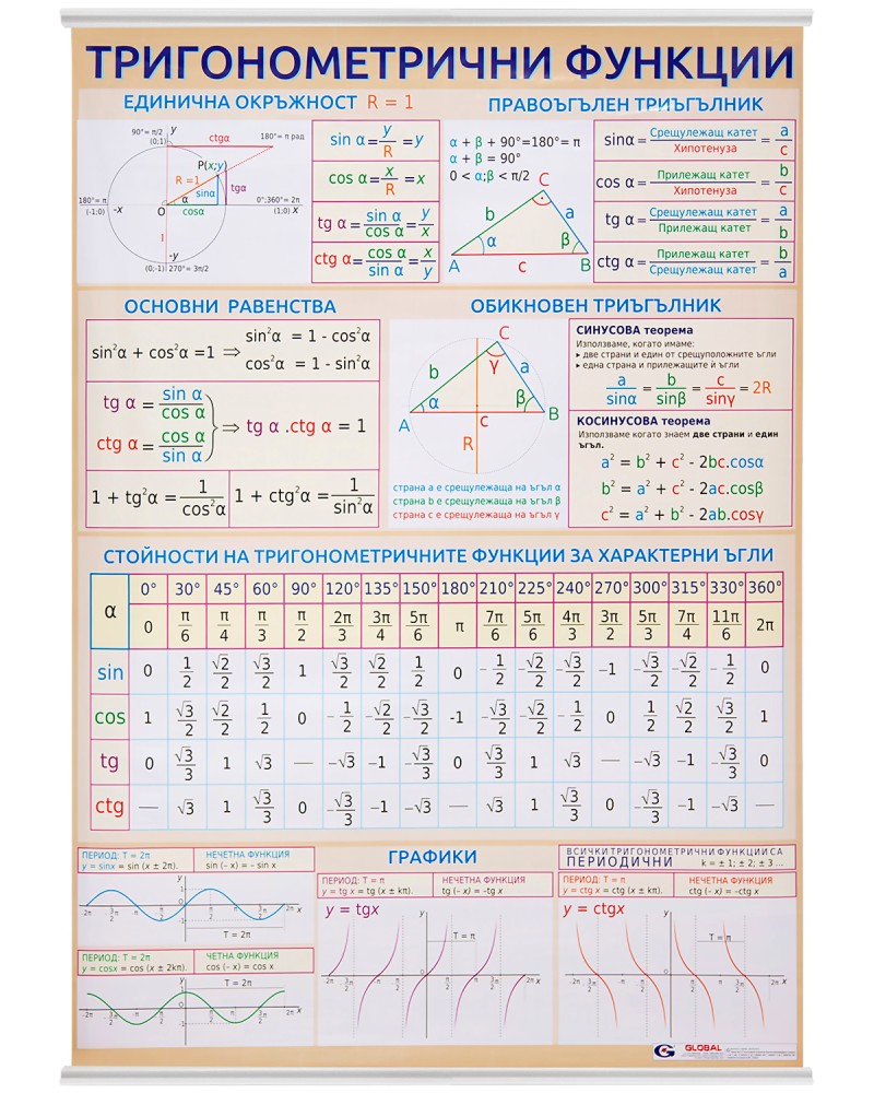   :  .     - 70 x 100 cm - 