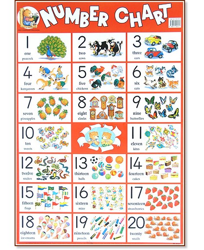      : Number Chart - 52 x 77 cm - 