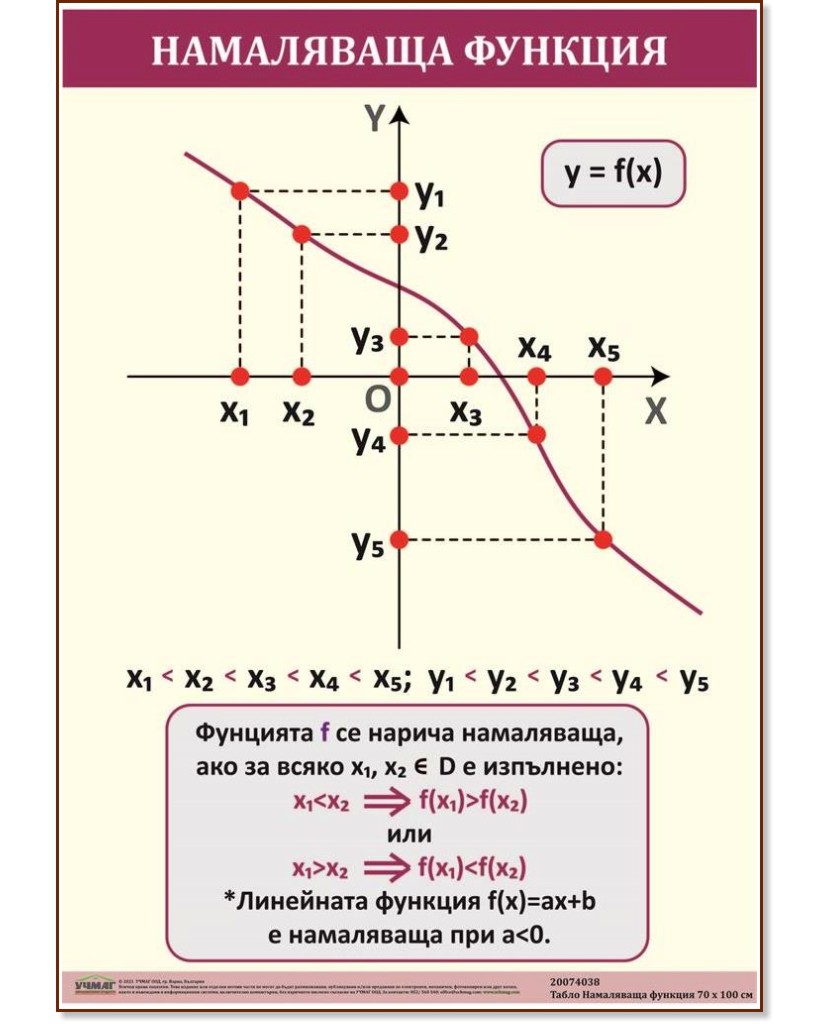   :   - 70 x 100 cm - 