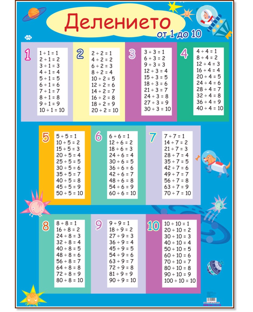 Стенно учебно табло: Делението от 1 до 10 Стенно учебно табло: Делението от 1 до 10 - 50 x 70 cm - табло