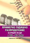 Примерно годишно разпределение на уроците по БДП в VIII - XII клас - Николай Паунов - помагало