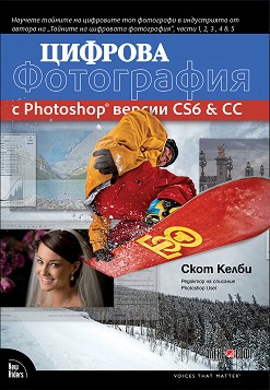    Photoshop  CS6  CC -   - 