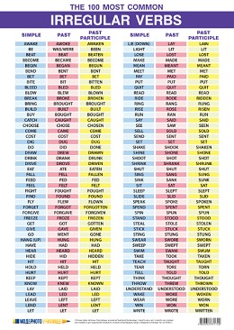   : Irregular Verbs - 70 x 100 cm - 