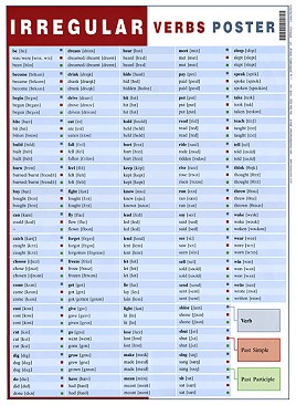 Irregular Verbs:  - 