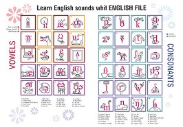   : Learn English Sounds with English File - 100  70 cm - 