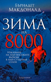   8000 -   - 