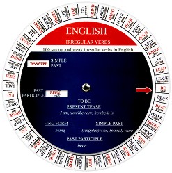 English irregular verbs :   - 