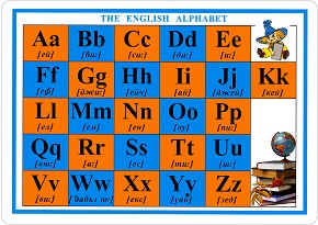  : The English Alphabet - 