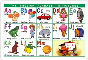  : The English Alhpabet in Pictures - 