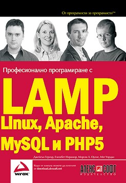    LAMP (Linux, Apache, MySQL, PHP5) - 