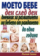 ����� ���� ��� ���� ��� - ������� �� ���������� �� ������ �� ��������� �� ���� ������ - 